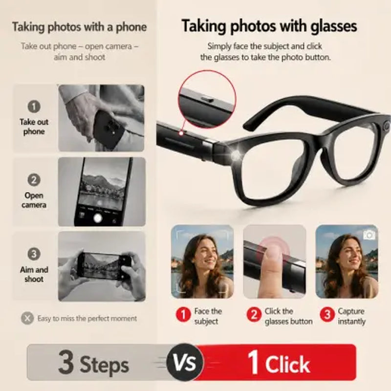 DPVR G6 AI Smart Glasses — Photo & Video Capture, Smart Glasses with Camera, Translation — Scan QR Code to Download App — Bluetooth Glasses with Photochromic Lenses (Bonus Sunglasses Lenses Included) — Ideal Father Wireless Eyewear